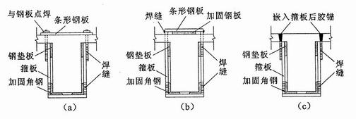 结构柱粘钢加固0.jpg 外粘型钢加固法_中青建筑加固
